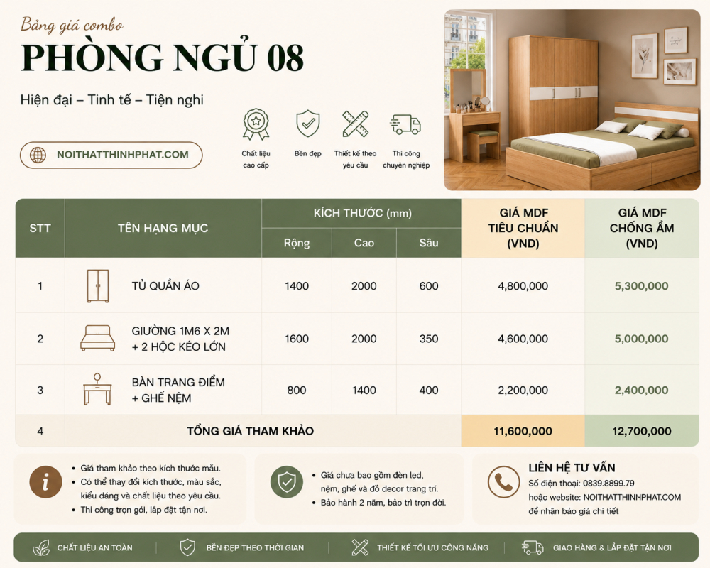 Combo Phòng Ngủ MDF Hiện Đại Tone Gỗ Sồi Phối Trắng Có Tủ Áo 3 Cánh, Giường Ngủ Và Bàn Phấn - PN08